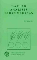 Daftar analisis bahan makanan
