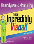 Hemodynamic monitoring made incredibly visual. Edition 3