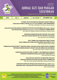 Jurnal Gizi dan Pangan Soedirman - Media Ilmiah Penelitian Gizi dan Pangan Vol. 4 No. 2 2020