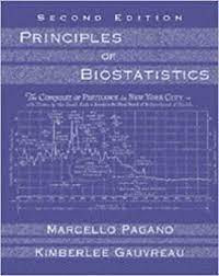 Principles of biostatistics. Edition 2