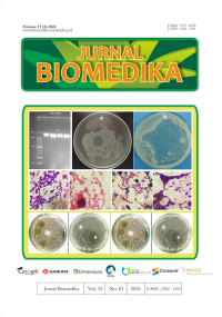 Jurnal Biomedika - Vol 17 No 1 (2024)