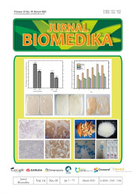 Jurnal Biomedika - Vol 14 No 1 (2021)