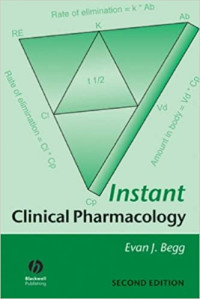 Image of Instant Clinical Pharmacology
