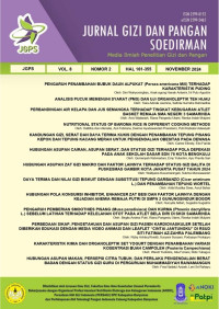 Image of Jurnal Gizi dan Pangan Soedirman - Media Ilmiah Penelitian Gizi dan Pangan Vol. 8 No. 1 2024
