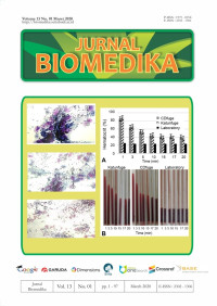 Image of Jurnal Biomedika - Vol 13 No 1 (2020)